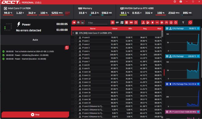 Pg电子平台：850W金牌全模组电源不到500元！百盛高能HG8测评(图6)