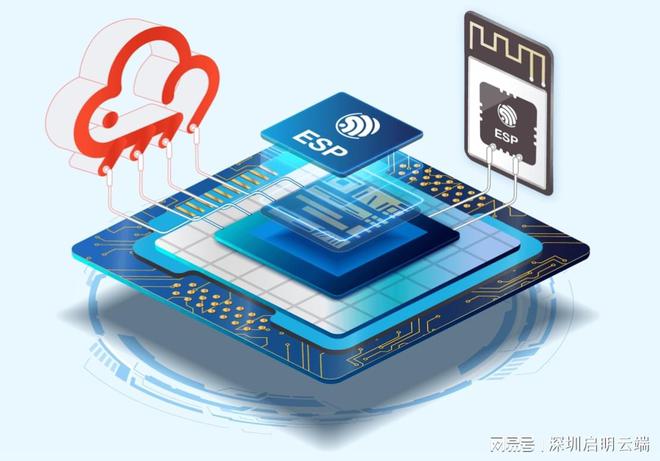 Pg电子平台：ESP32无线WiFi蓝牙方案实现设备互联互通启明云端乐鑫代理商(图4)