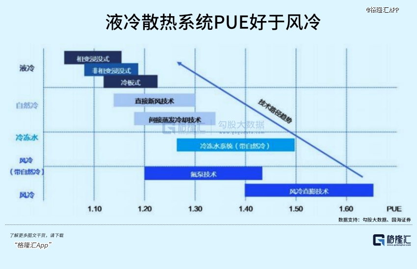 Pg电子平台：AI时代的下一个「光模块」(图2)