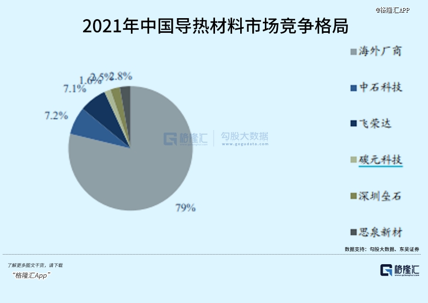 Pg电子平台：AI时代的下一个「光模块」(图8)