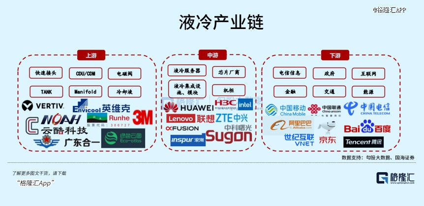 Pg电子平台：AI时代的下一个「光模块」(图4)