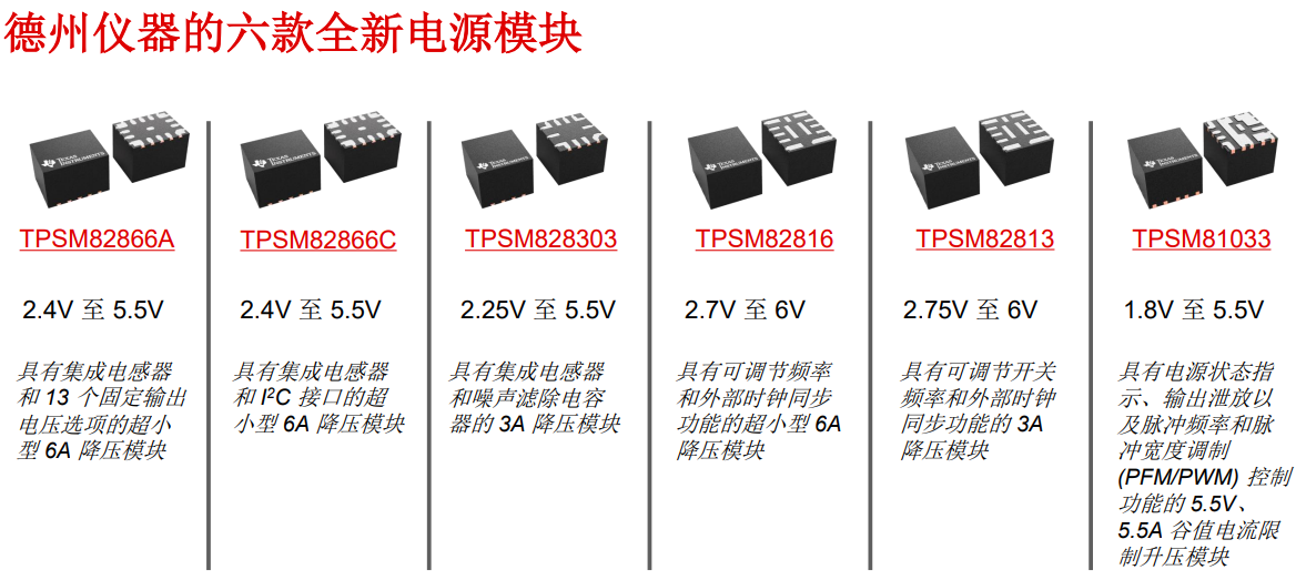 Pg电子游戏平台：德州仪器创新MagPack封装技术引领电源模块产品新标准(图3)