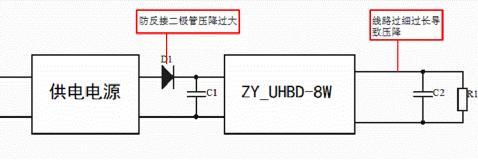 Pg电子平台：DC-DC电源模块常见故障及解决方案