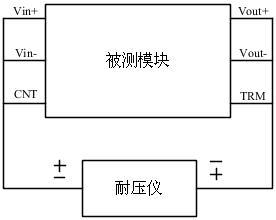 Pg电子平台：DC-DC电源模块常见故障及解决方案(图3)