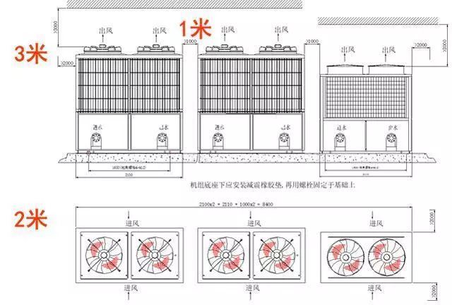 Pg电子平台：厂家风冷模块机组原理、安装与注意事项培训资料(图4)