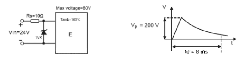 Pg电子游戏平台：LittelfuseTVS二极管的选型计算
