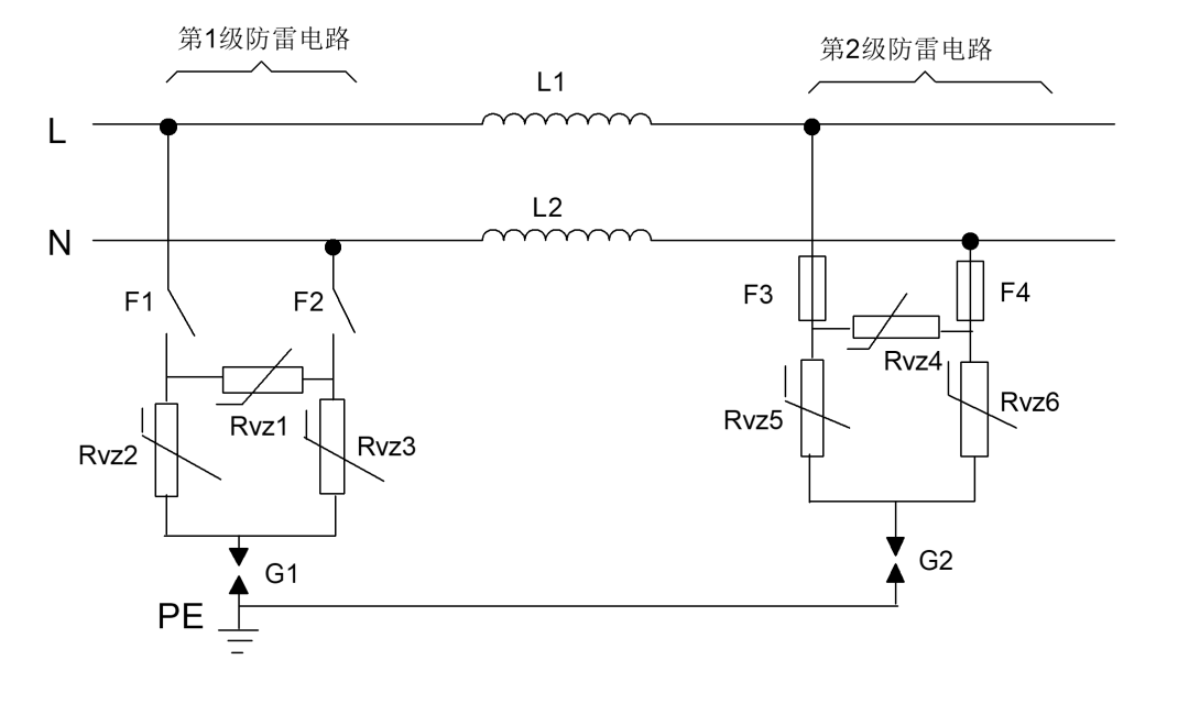 Pg电子游戏：电源口防雷电路设计应用