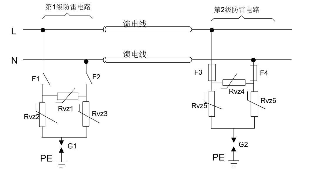 Pg电子游戏：电源口防雷电路设计应用(图2)
