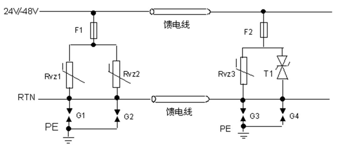 Pg电子游戏：电源口防雷电路设计应用(图5)
