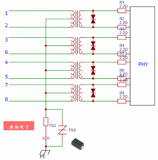 Pg电子游戏：千兆以太网端口浪涌静电防护