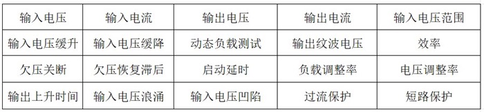 Pg电子游戏平台：测试系统集成如何测试DC-DC电源模块？(图2)