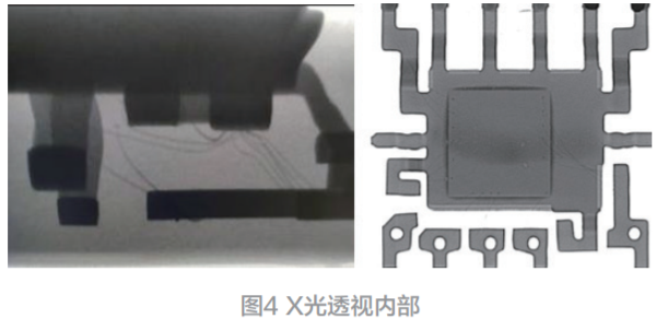 Pg电子平台：开关电源芯片的失效分析与可靠性研究(图7)