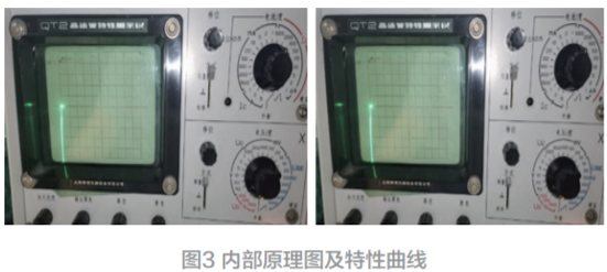Pg电子平台：开关电源芯片的失效分析与可靠性研究(图6)