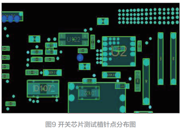 Pg电子平台：开关电源芯片的失效分析与可靠性研究(图12)