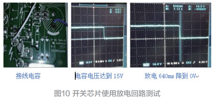 Pg电子平台：开关电源芯片的失效分析与可靠性研究(图13)