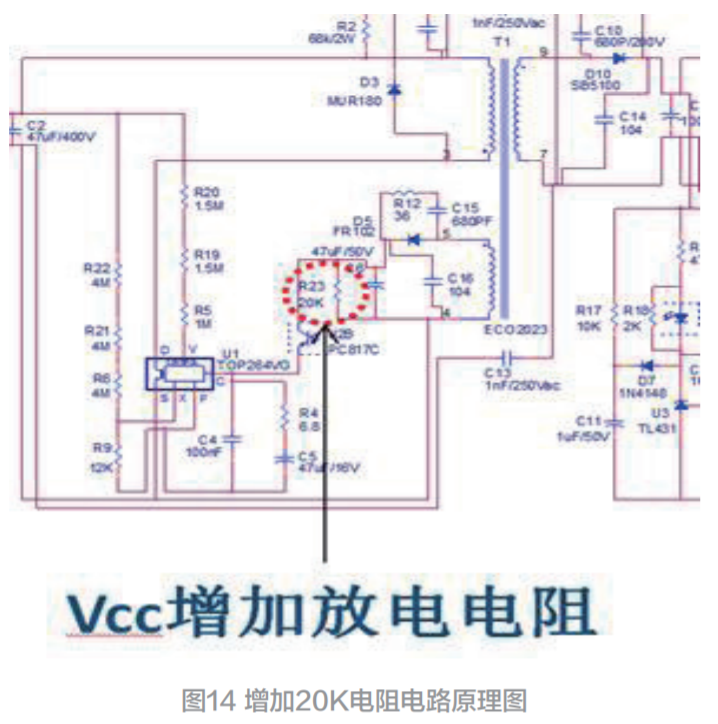 Pg电子平台：开关电源芯片的失效分析与可靠性研究(图18)