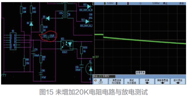 Pg电子平台：开关电源芯片的失效分析与可靠性研究(图19)