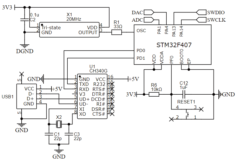 Pg电子平台：基于STM32的激光通信系统设计(图2)