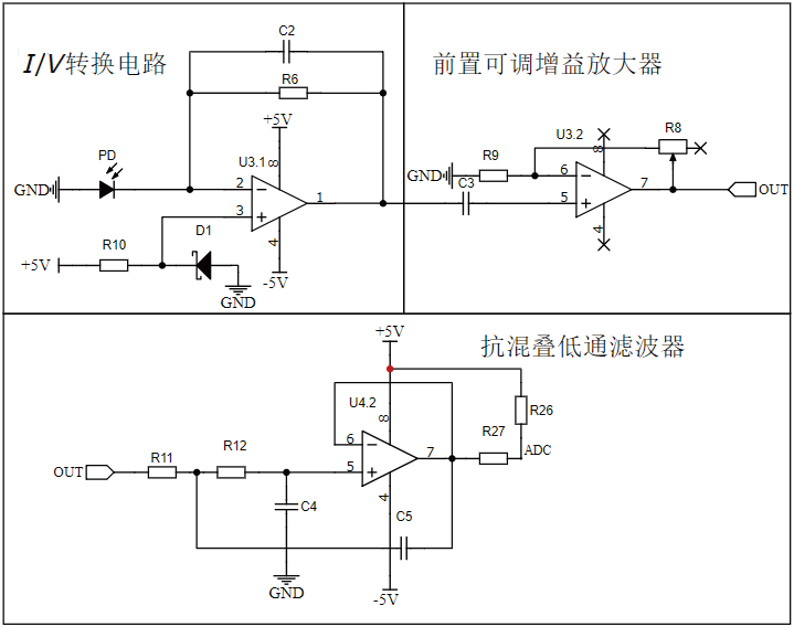Pg电子平台：基于STM32的激光通信系统设计(图6)