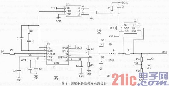 Pg电子游戏：基于单片机控制的开关电源模块(图2)
