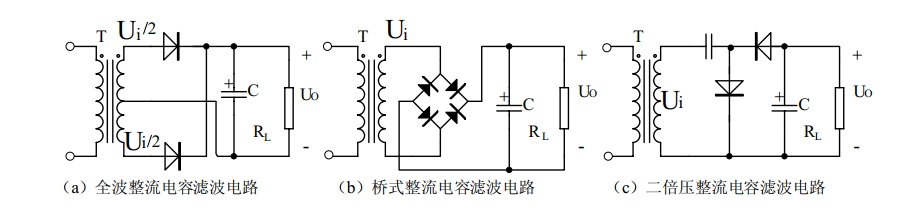 Pg电子游戏平台：电源设计基本模块电路及电路原理(图2)