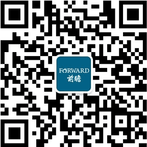 Pg电子游戏：现状分析：模块电源在通讯和军工领域应用最为广泛(图2)