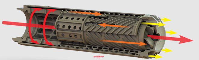 Pg电子游戏平台：真正的武器消音器到底管用吗？