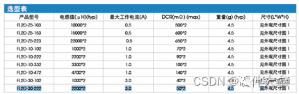 Pg电子平台：24V输入防反接电路原理图讲解(图6)