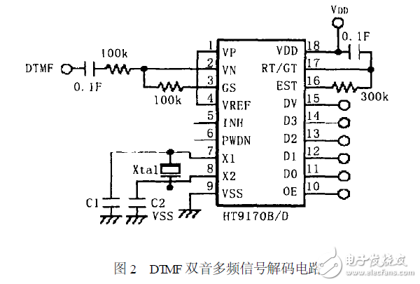 Pg电子游戏平台：智慧家庭设计攻略：你不可不知的电路图合集(图18)