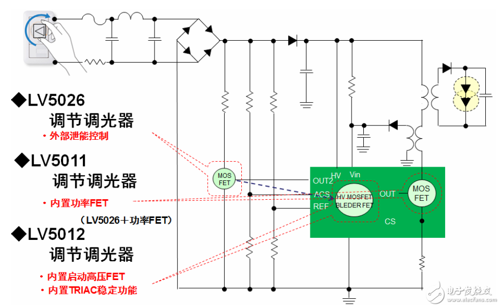 Pg电子游戏平台：智慧家庭设计攻略：你不可不知的电路图合集(图25)