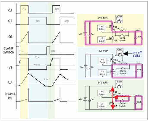 Pg电子平台：采用DC-DC模块的无人机（UAV）电源解决方案(图17)