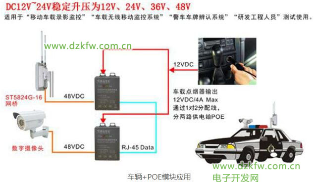 Pg电子游戏平台：电子开发网(图3)