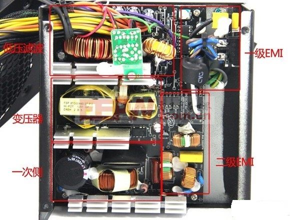 Pg电子游戏平台：开关电源工作原理(图2)