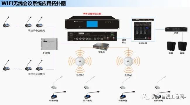 Pg电子游戏：itc智慧部队智能化建设设计方案(图3)
