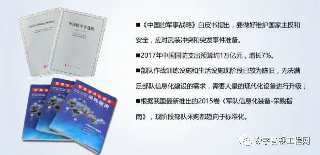 Pg电子游戏：itc智慧部队智能化建设设计方案