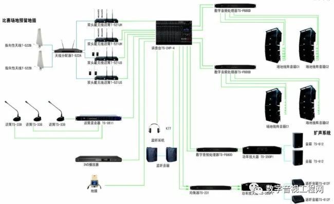 Pg电子游戏：itc智慧部队智能化建设设计方案(图4)