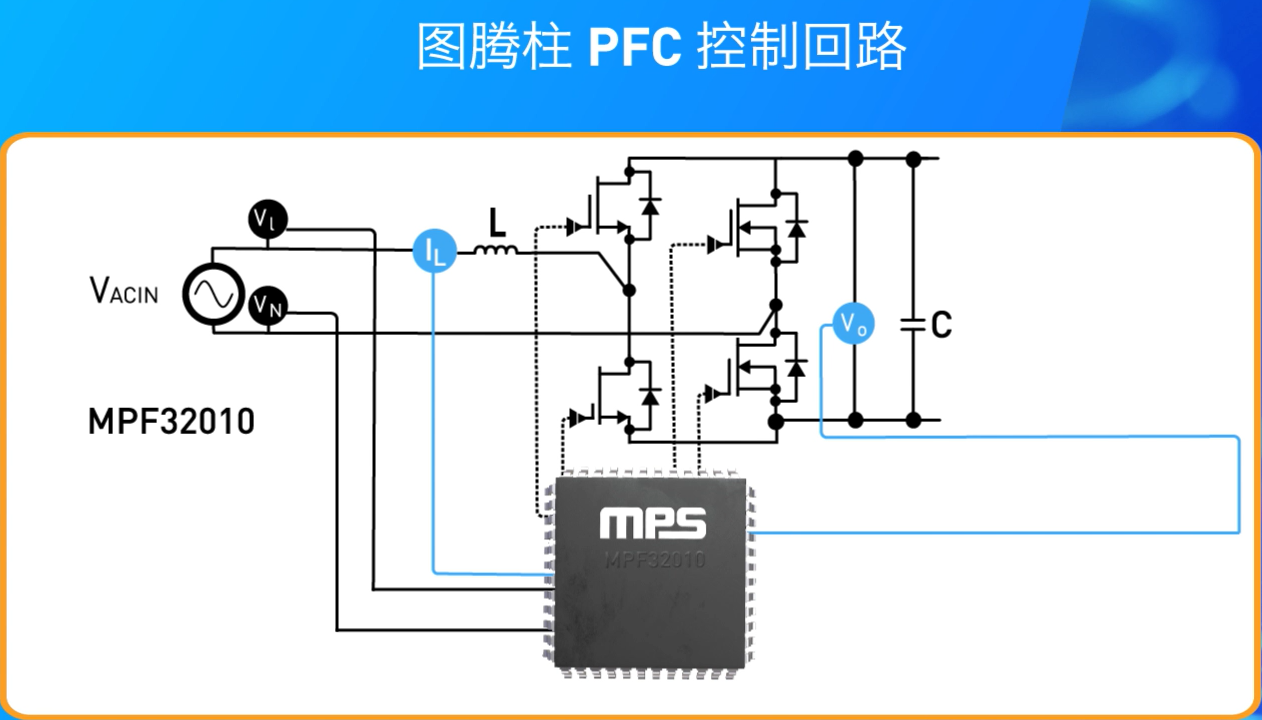 Pg电子游戏平台：隔离电源“头号玩家”MPS推出大功率电源方案(图4)