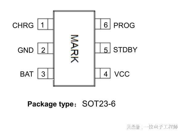 Pg电子平台：原厂芯片验证：微盟-ME4055A电池充电管理芯片模块设计(图2)