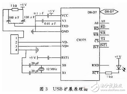 Pg电子游戏平台：无人机系统电路设计图集锦TOP5—电路图天