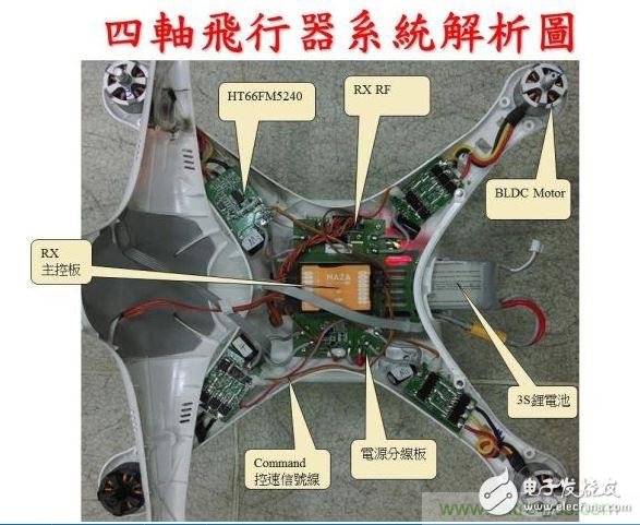 Pg电子游戏平台：无人机系统电路设计图集锦TOP5—电路图天天读（149）(图14)