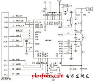 Pg电子游戏：无线温度传感器设计方案集锦(图8)