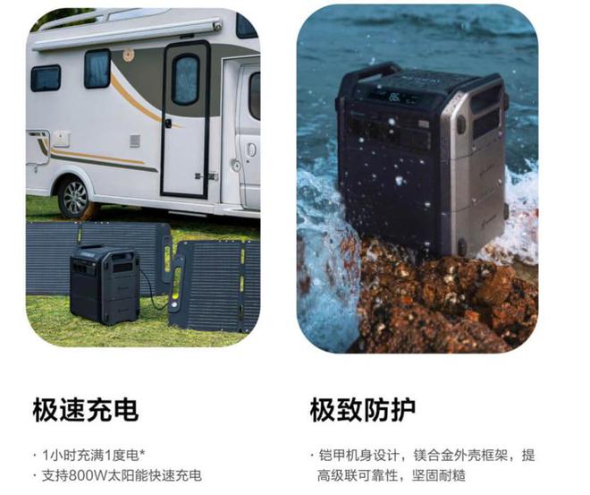Pg电子平台：九号公司推出首款储能电源模块化设计最高可达5度电(图4)