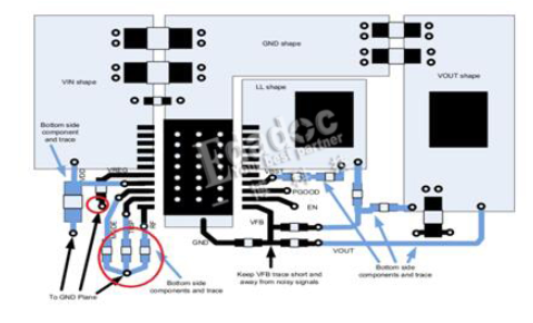 Pg电子平台：开关电源PCB布线原理图分析(图2)