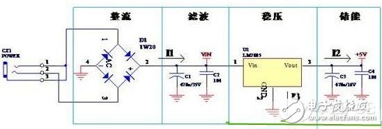 Pg电子平台：电源模块PCB设计的原理和技巧