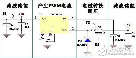 Pg电子平台：电源模块PCB设计的原理和技巧(图2)