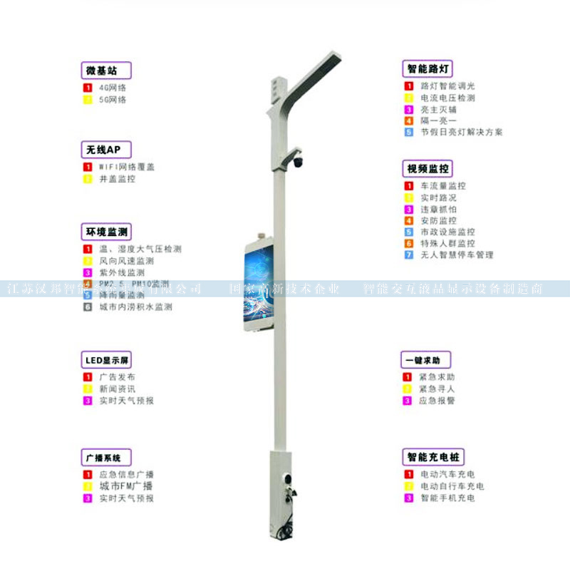 Pg电子平台：智慧灯杆屏系统解决方案