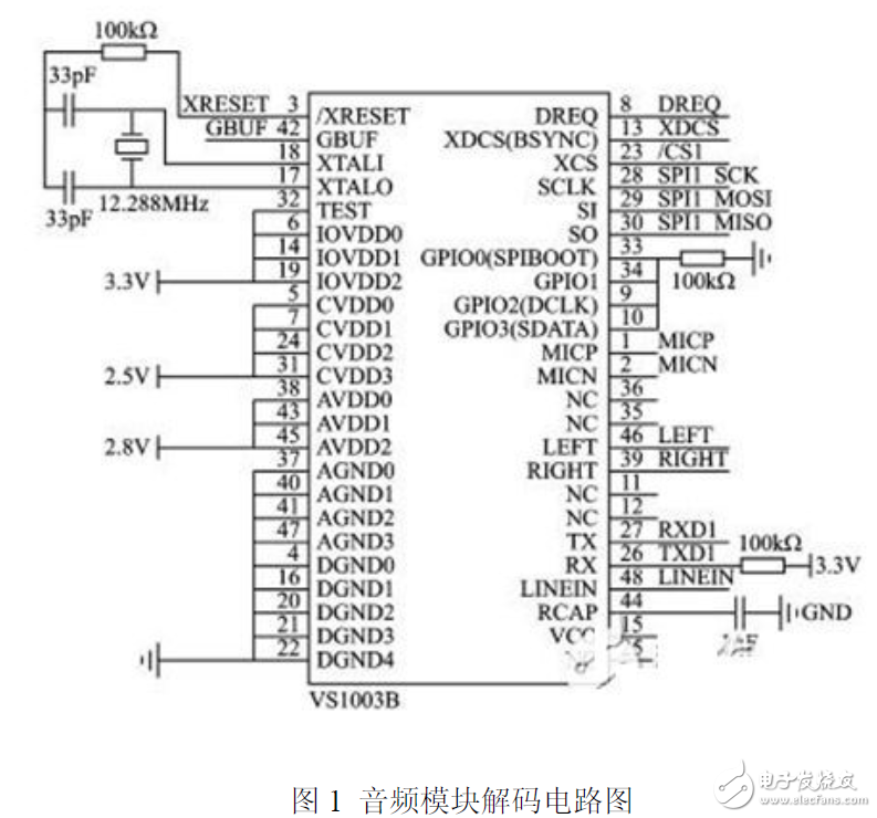 Pg电子游戏：低功耗MCU电子电路设计图集锦TOP12—电路