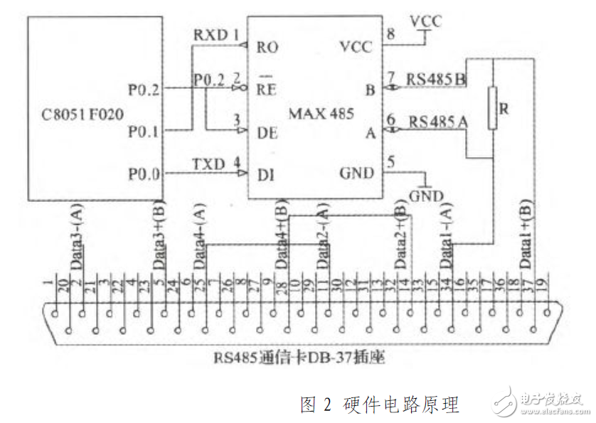 Pg电子游戏：低功耗MCU电子电路设计图集锦TOP12—电路图天天读（110）(图4)