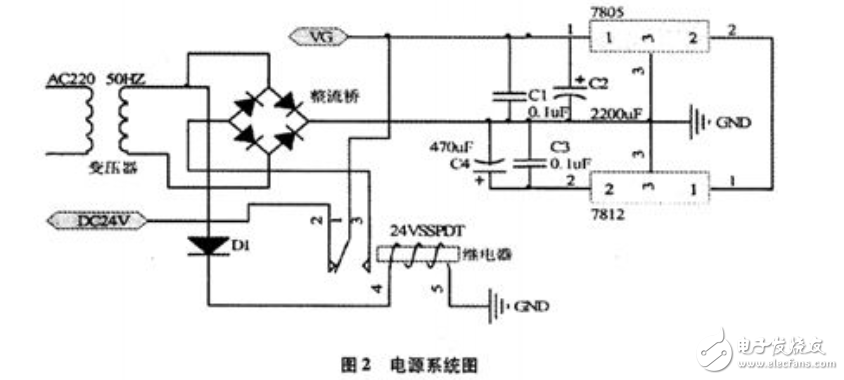 Pg电子游戏：低功耗MCU电子电路设计图集锦TOP12—电路图天天读（110）(图22)