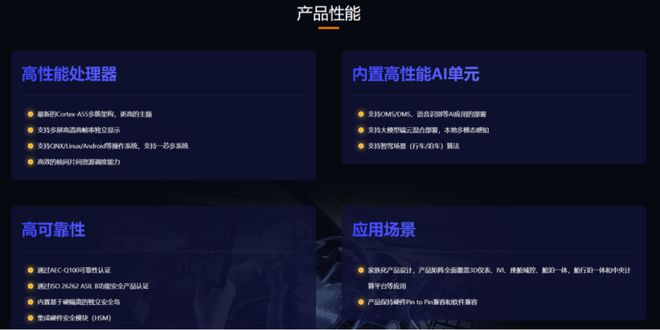 Pg电子游戏：这八款国产车规级芯片被吹爆了(图3)